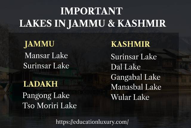 Lakes in J and K - Education Luxury