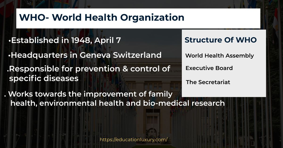 World Health Organization – WHO - Education Luxury